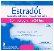 Estrogen Patch Prescription